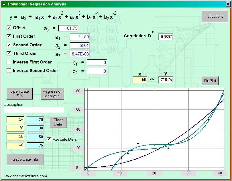Polynomial Regression jpg